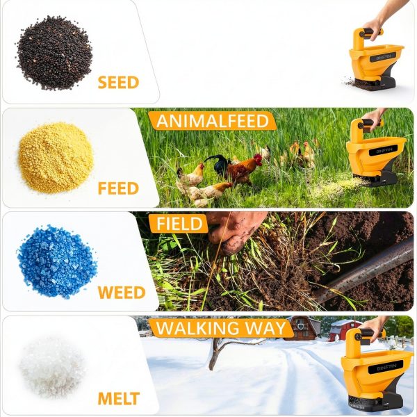 Battery Operated Spreader Compatible for Dewalt 20V/60V Li-ion Battery, Seed Spreader Handheld Available Year-Round, Grass Seeds, Rock Salt and De-icer Out-Doors (Battery not Included)-5