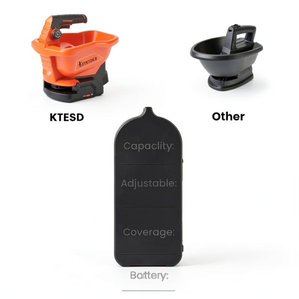 Battery Powered Seed Spreader KITESDER 8 Setting 4L Broadcast Lawn-1